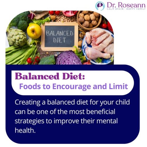 Balanced Diet infographic with vegetables, fruits, and proteins