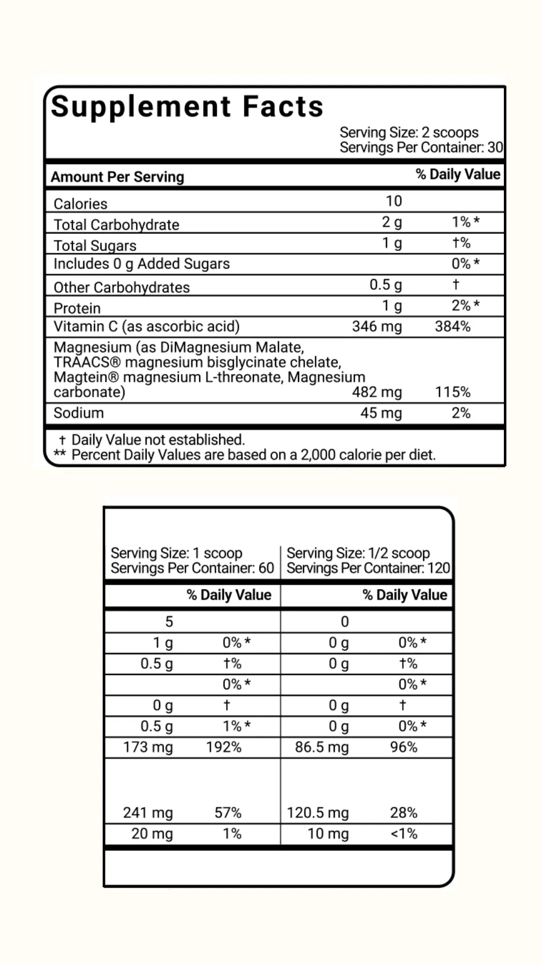 Supplement Facts label with magnesium ingredient details and nutrition info