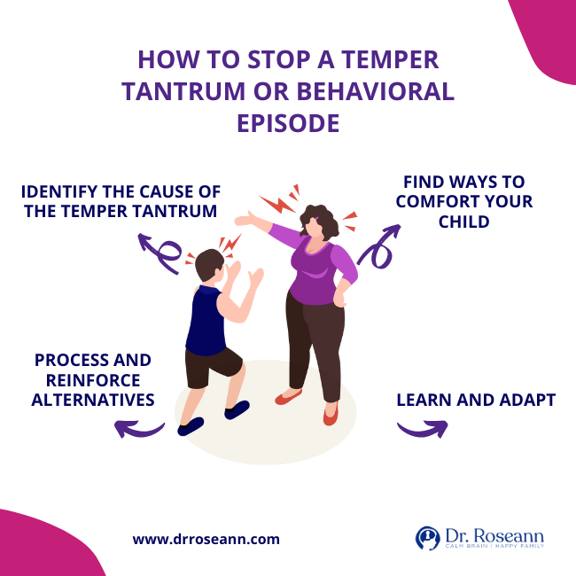 How to Stop a Temper Tantrum or Behavioral Episode