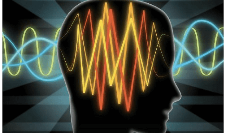 Brainwave Training