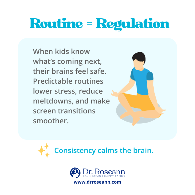 Infographic by Dr. Roseann explaining how predictable routines help children feel safe, lower stress, reduce meltdowns, and make screen time transitions easier. Includes the message “Consistency calms the brain