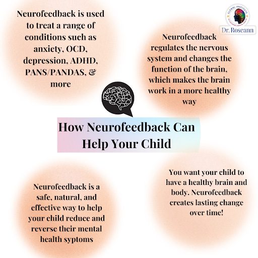 How Neurofeedback Can Help Your Child | Dr. Roseann