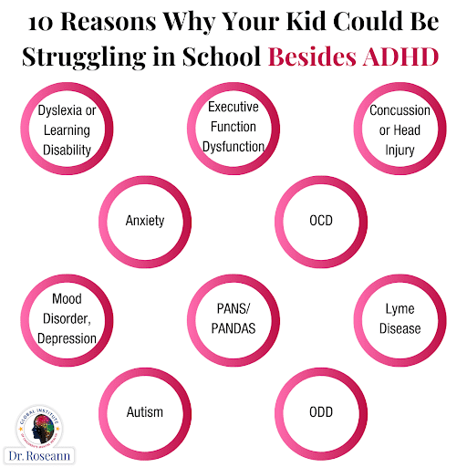 10 reasons why your kid could be struggling in school besides adhd