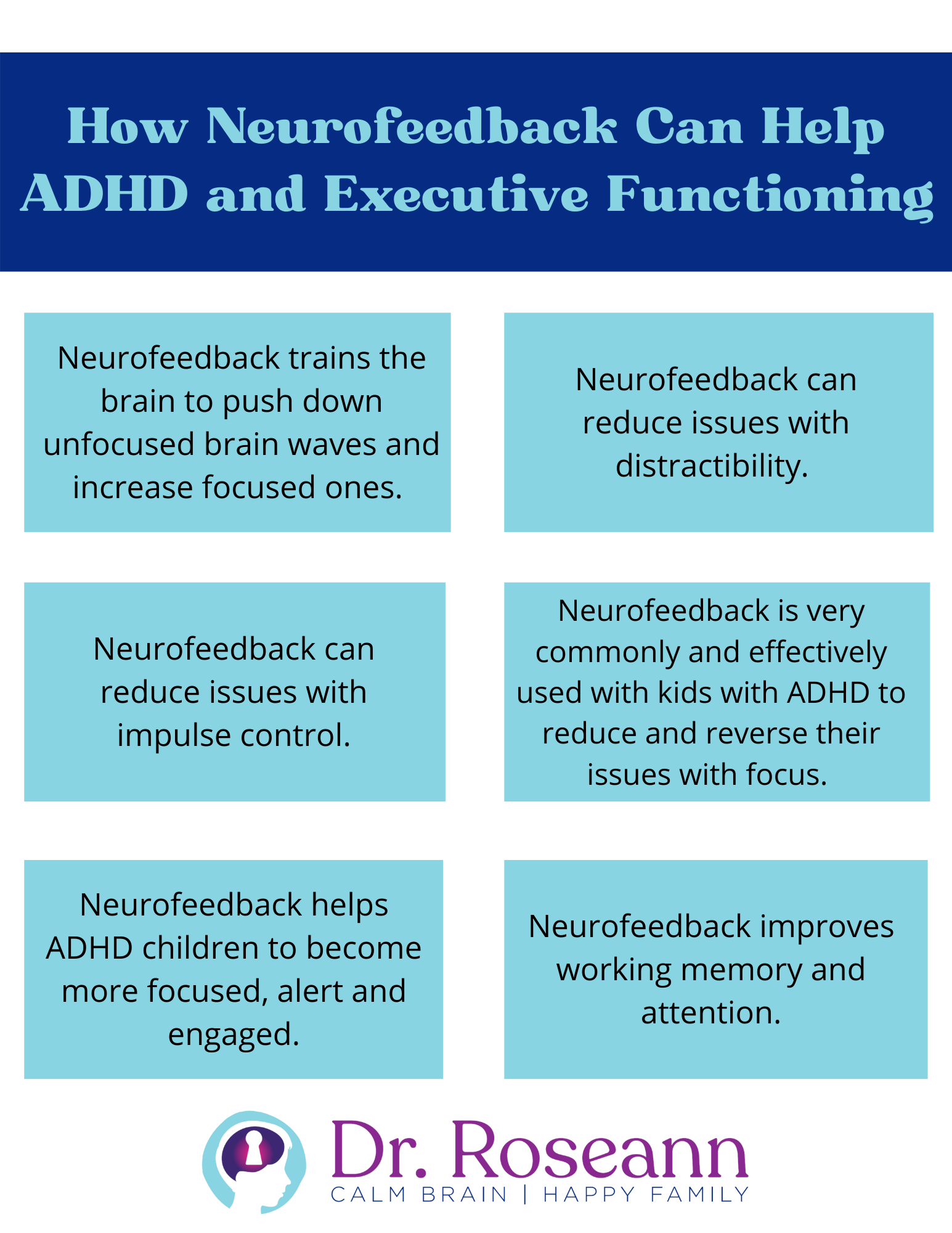 Neurofeedback for ADHD