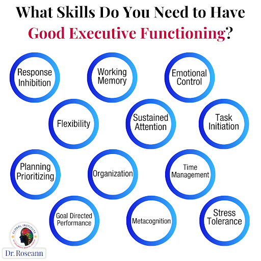 What skills do you need to have good executive functioning