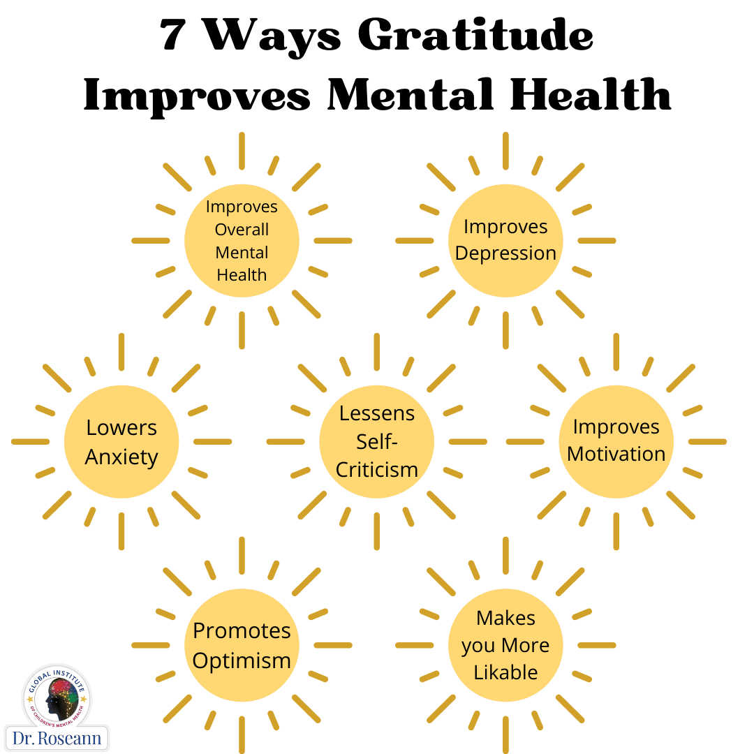 7 Ways Gratitude Impacts Your Health