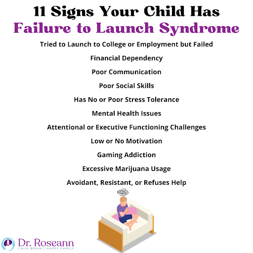 11 signs your child has failure to launch syndrome