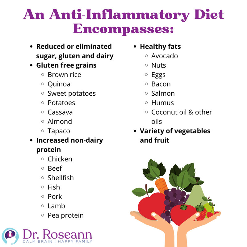 Anti-inflammatory diet for mental health with Dr. Roseann Capanna-Hodge