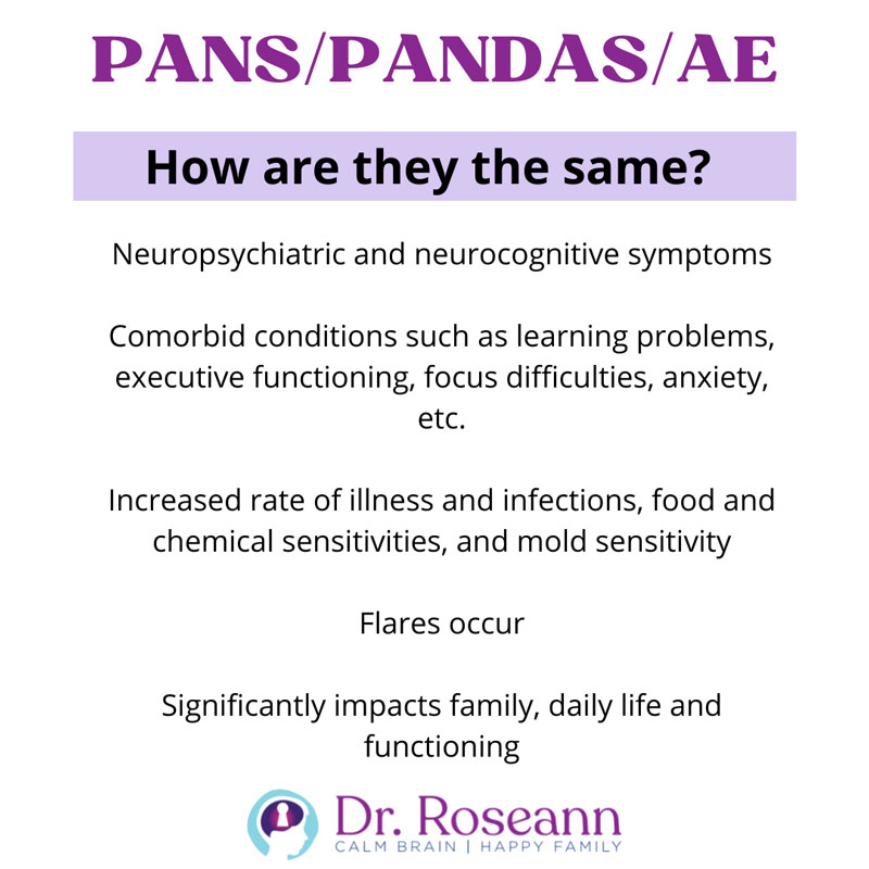 Are PANS, PANDAS and AE the same? - Dr. Roseann Capanna-Hodge