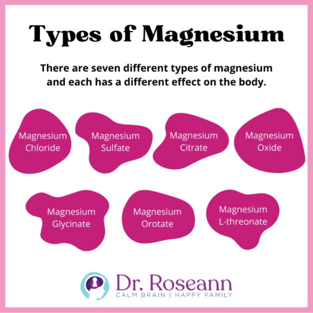 7 Types of Magnesium illustration | Dr. Roseann