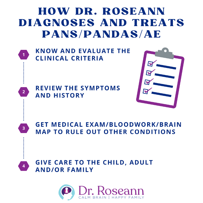 Diagnose and Treat PANS/PANDA/AE