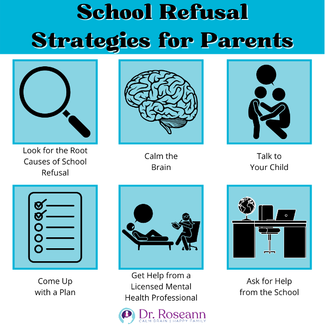 School Refusal Strategy for Parents