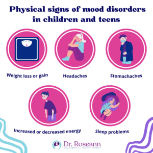 Physical Signs of mood disorders in children and teens 