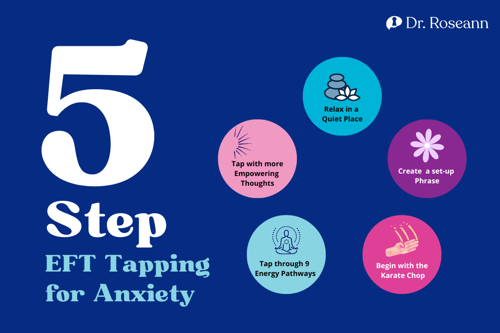 EFT Tapping Steps for Anxiety