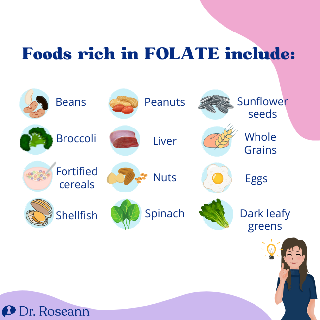 Food Rich in Folate