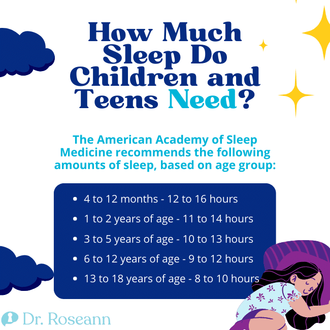 How Much Sleep Do Children and Teens Need?