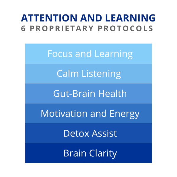 Attention and Learning protocols for Calm PEMF™.