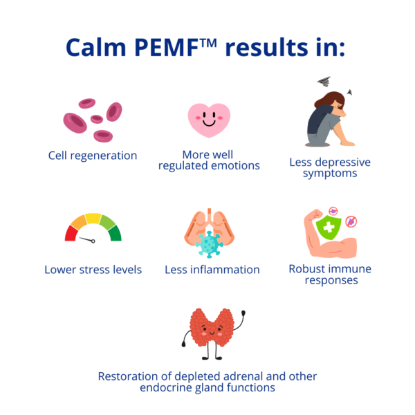 A poster promoting the calming effects of Calm PEMF™ on attention and learning.