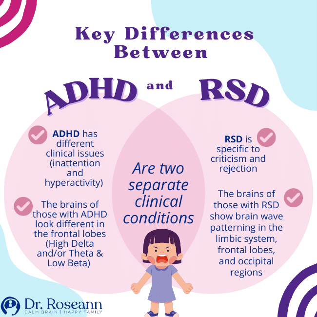 Key Difference Between ADHD and RSD