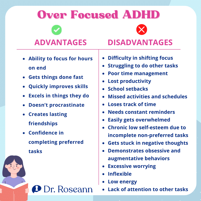 Over Focused ADHD