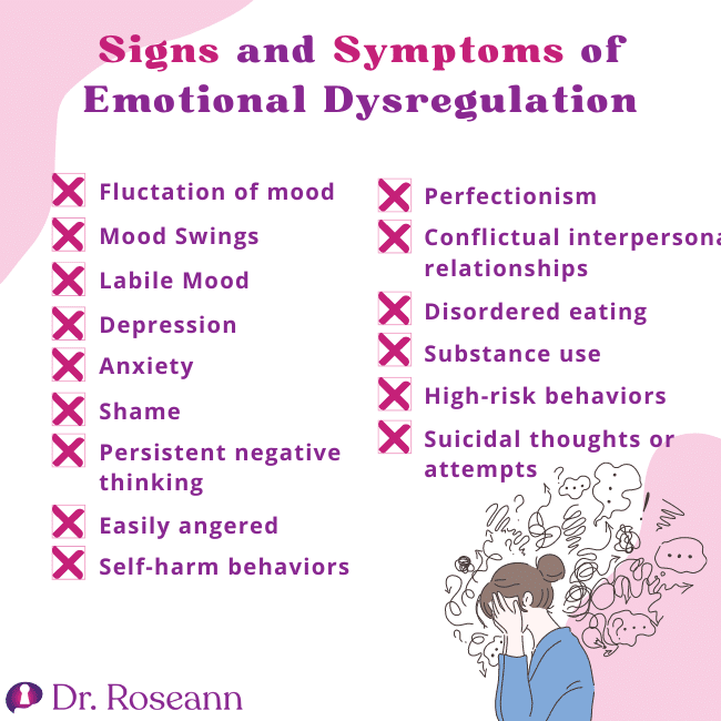 Signs and Symptoms of Emotional Dysregulation