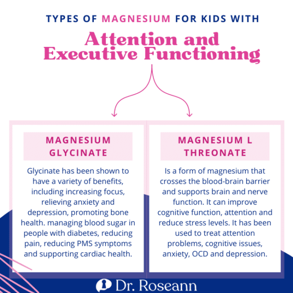 Magnesium Reduces Hyperactivity and Impulsivity In Kids Dr. Roseann