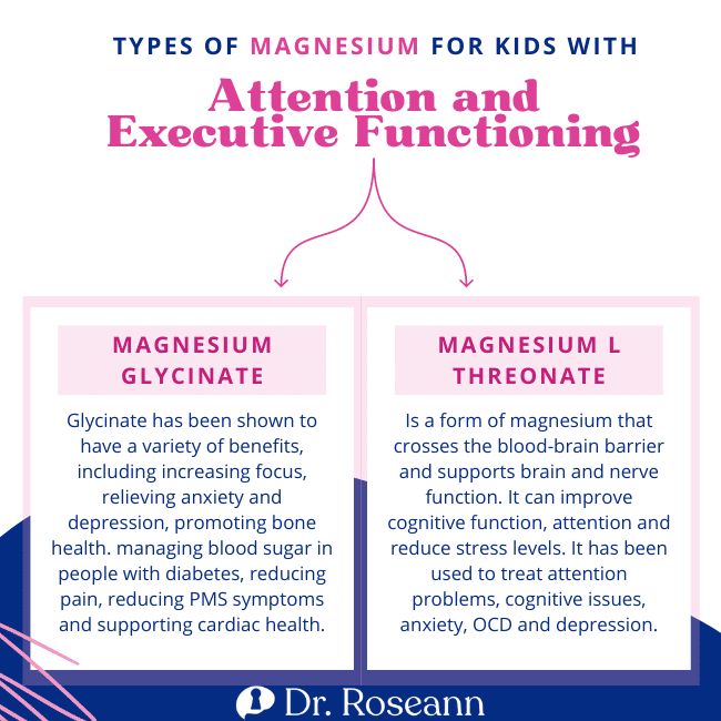 Types of Magnesium for Kids with Attention and Executive Functioning