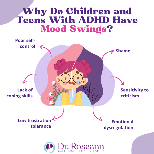 Why Do Children and Teens With ADHD Have Mood Swings