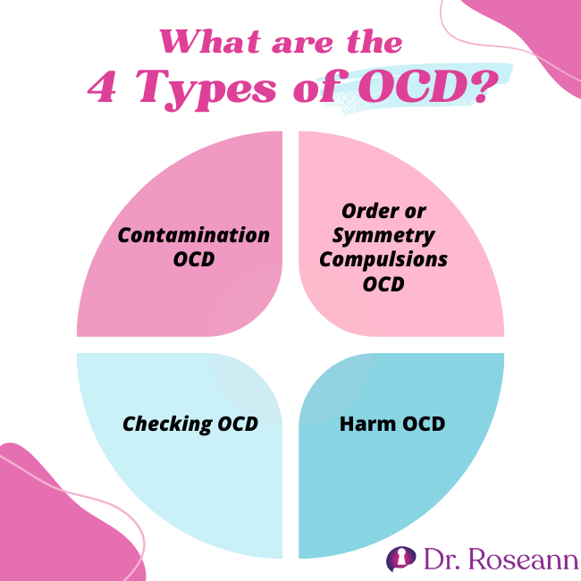 4 types of OCD