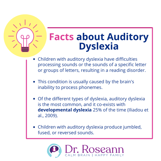 Facts about Auditory Dyslexia