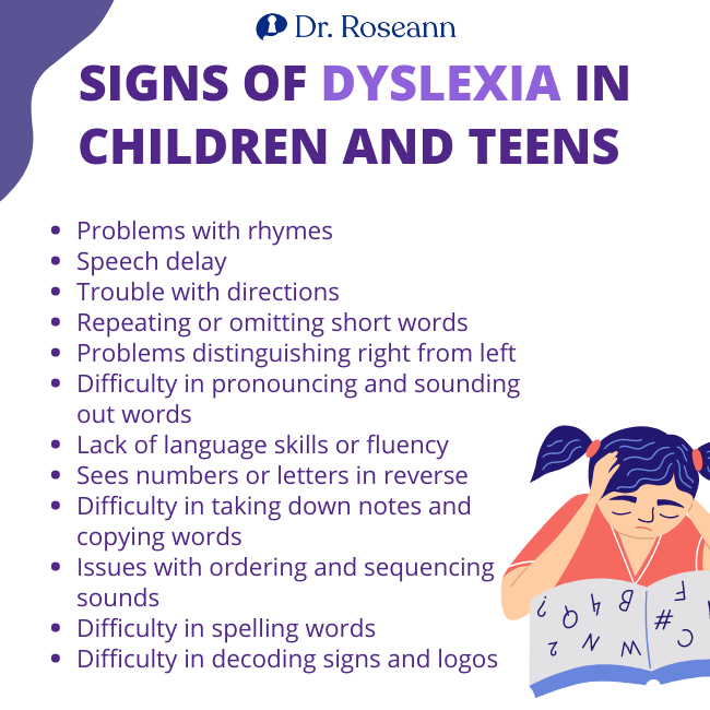 Signs of Dyslexia in Children and Teens