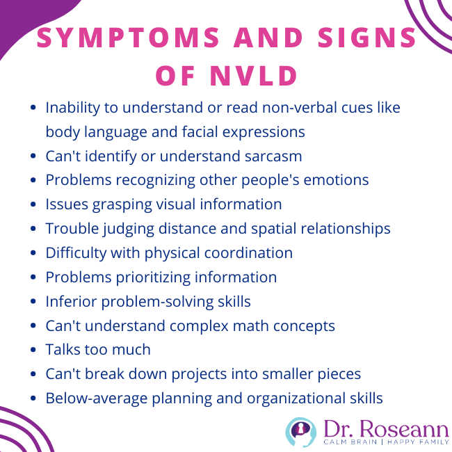 Symptoms and Signs of NVLD