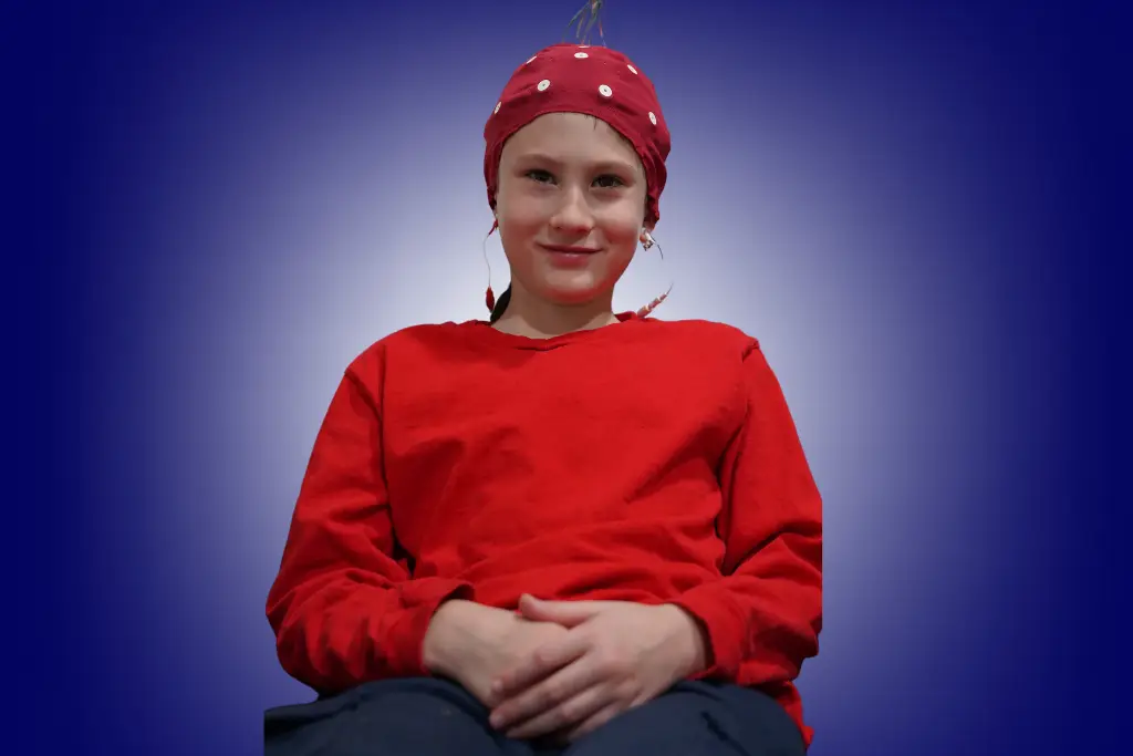 What is a QEEG Brain Map?