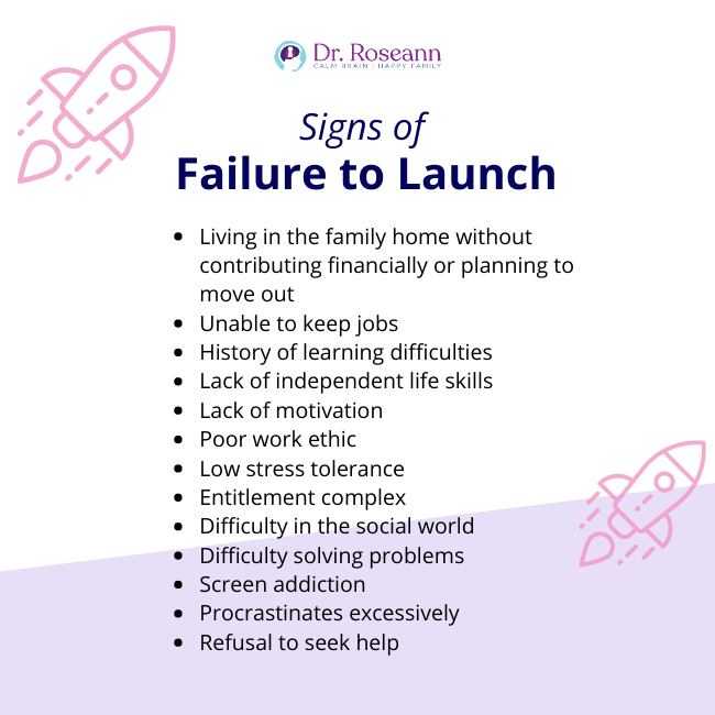 Signs of failure to launch