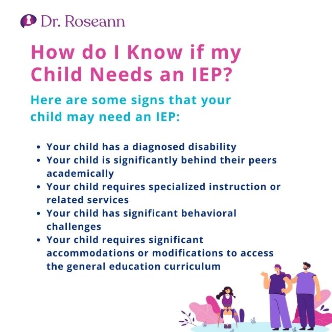 How do I determine if my child requires an IEP or a 504 plan?