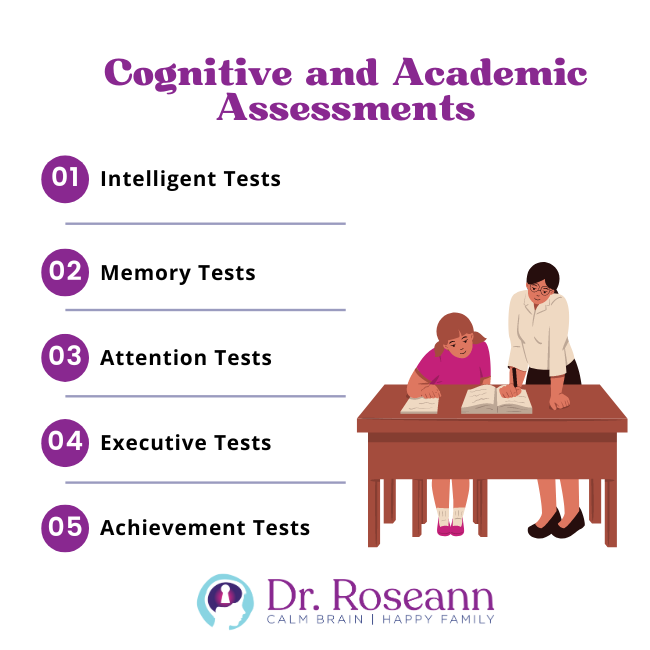 cognitive and academic assessments
