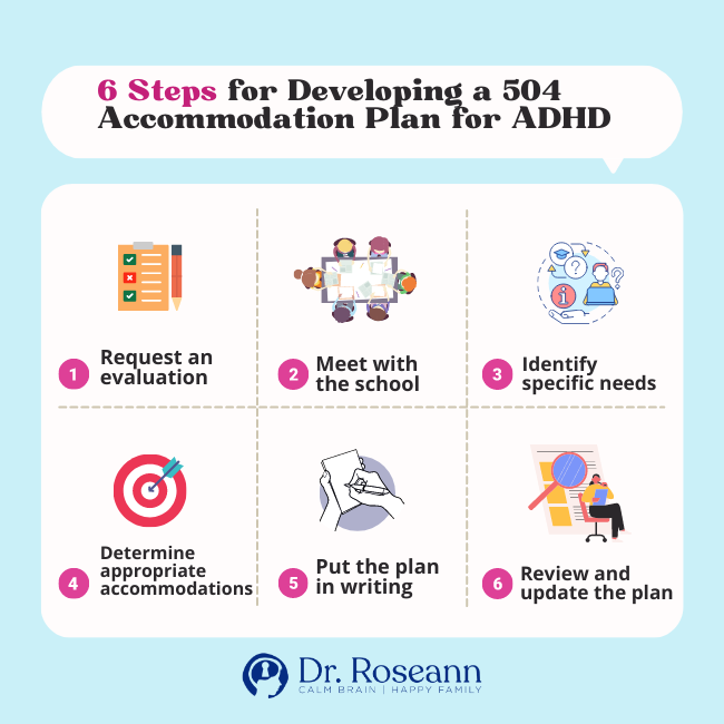 6 Steps for Developing a 504 Accommodation Plan for ADHD
