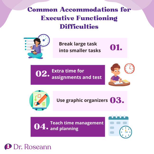 Common Accommodations for Executive Functioning Difficulties