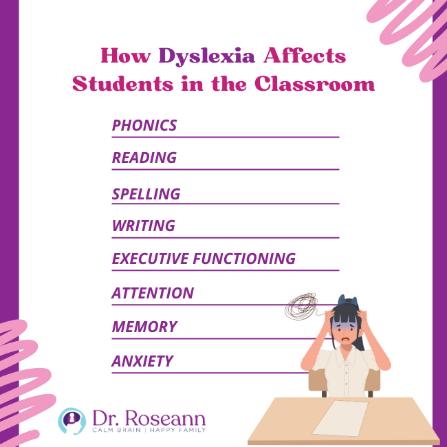 How Dyslexia Affects Students in the Classroom