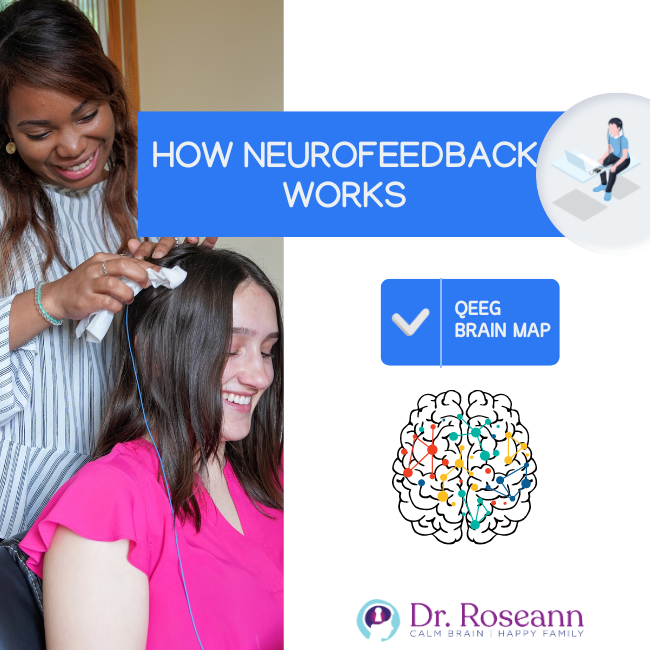 How Neurofeedback Works