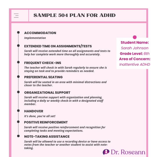 Sample 504 Plan for ADHD
