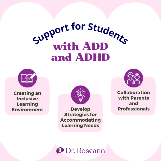 Support for Students with ADD and ADHD