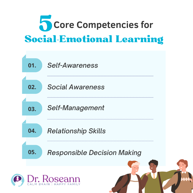 5 core competencies for social emotional learning