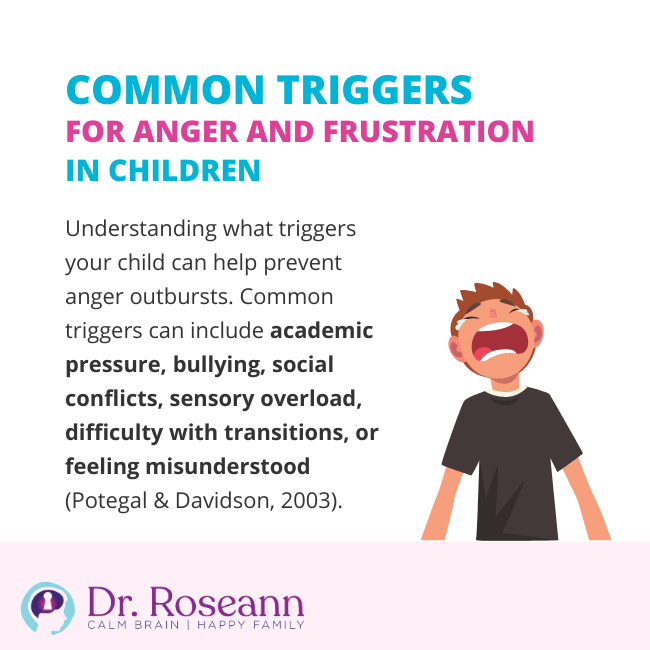 Common Triggers for Anger and Frustration in Children
