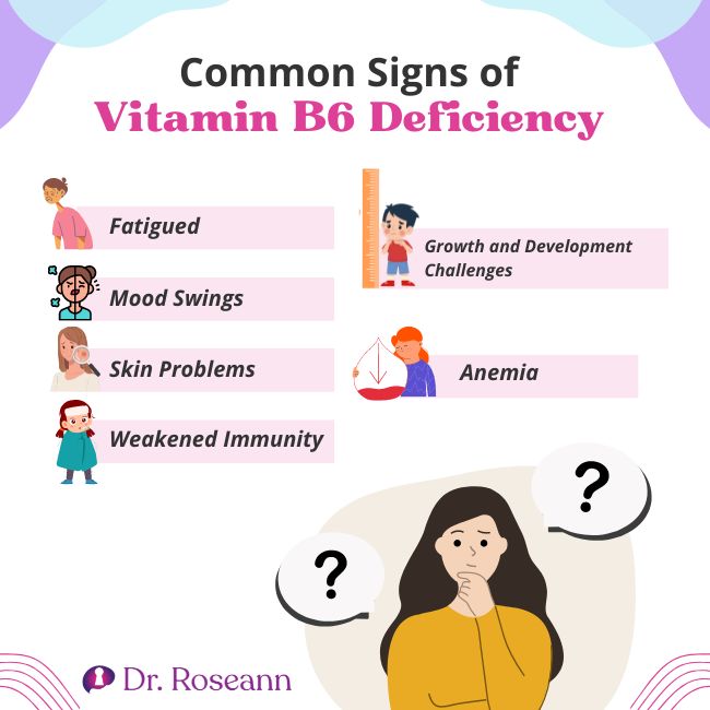 Vitamin B6 deficiency, subtle signs may appear