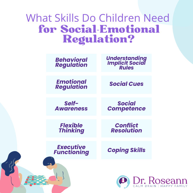 What Skills Do Children Need for Social-Emotional Regulation