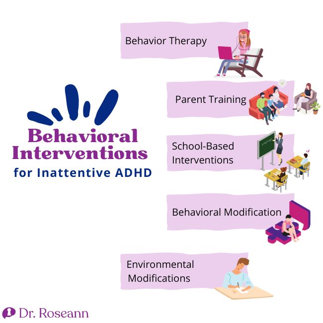 Behavioral Interventions for Inattentive ADHD