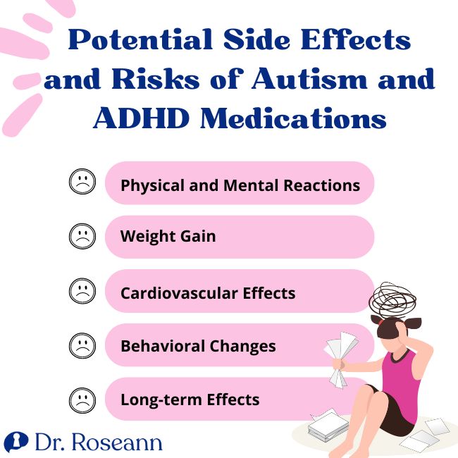 Potential Side Effects and Risks of Autism and ADHD Medications