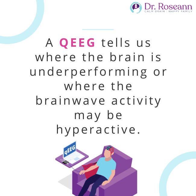 A QEEG tells us where the brain is underperforming or where the brainwave activity may be hyperactive