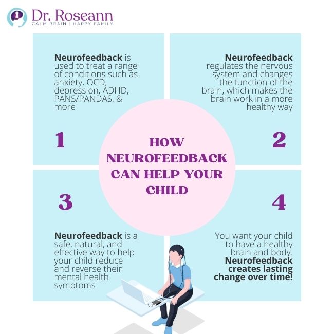 Does my Child Need Neurofeedback